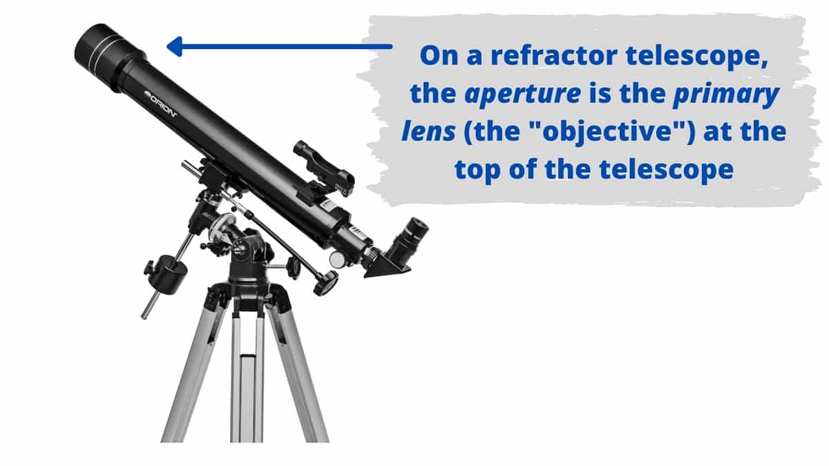 Aperture on a refractor telescope is the size of the primary lens or objective lens