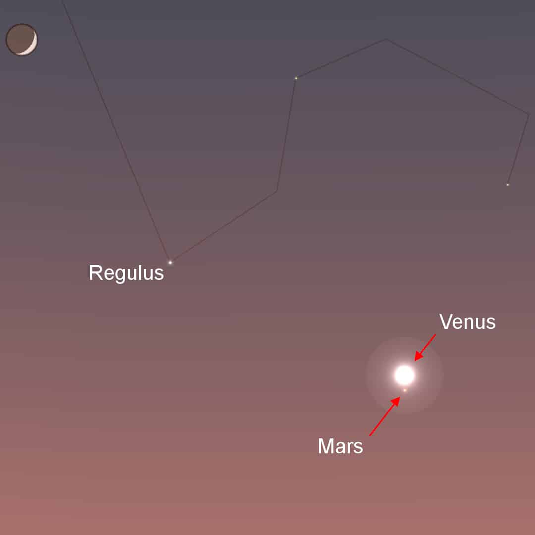July 1st to 23rd - Venus & Mars