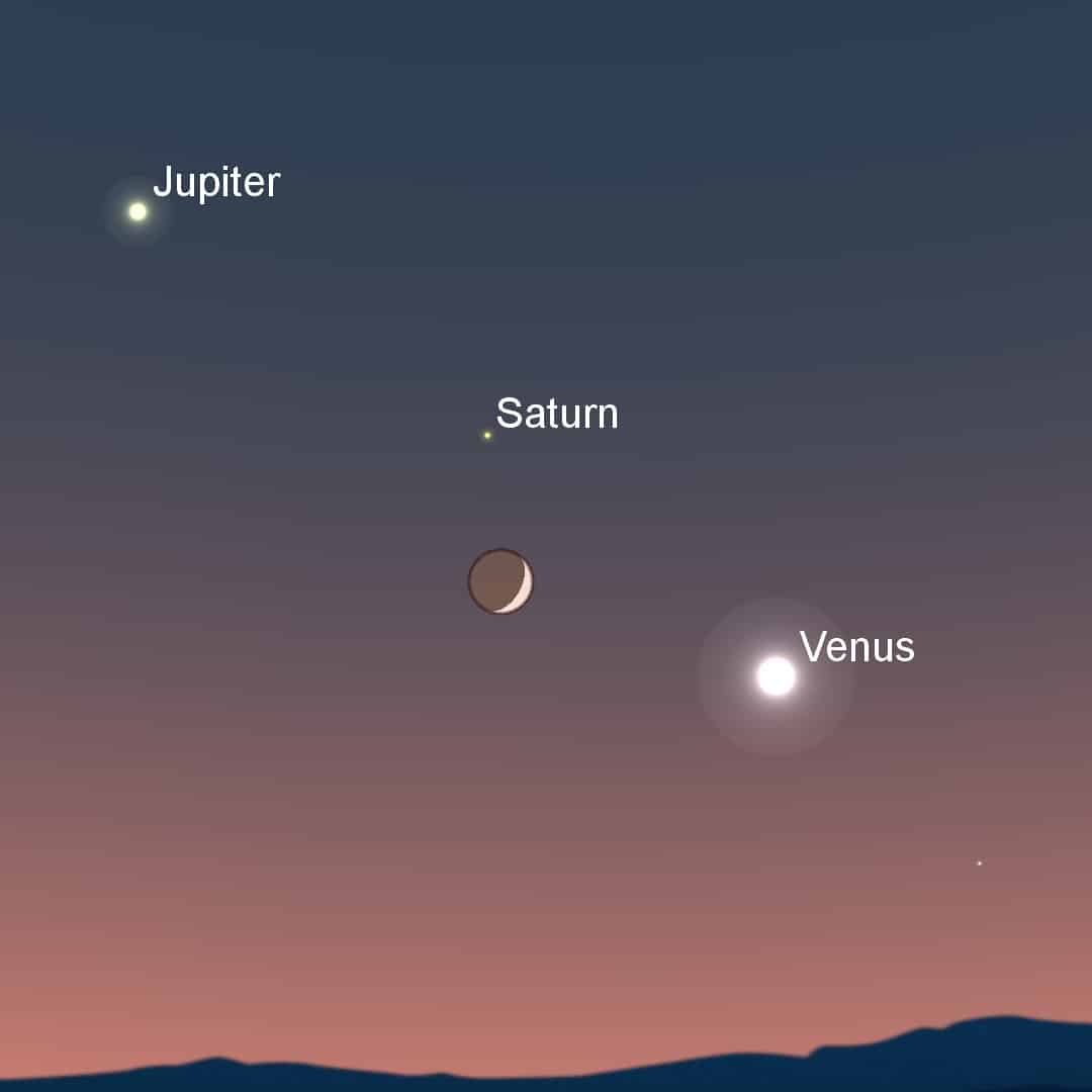 December 6th to 8th - A Crescent Moon & Planets