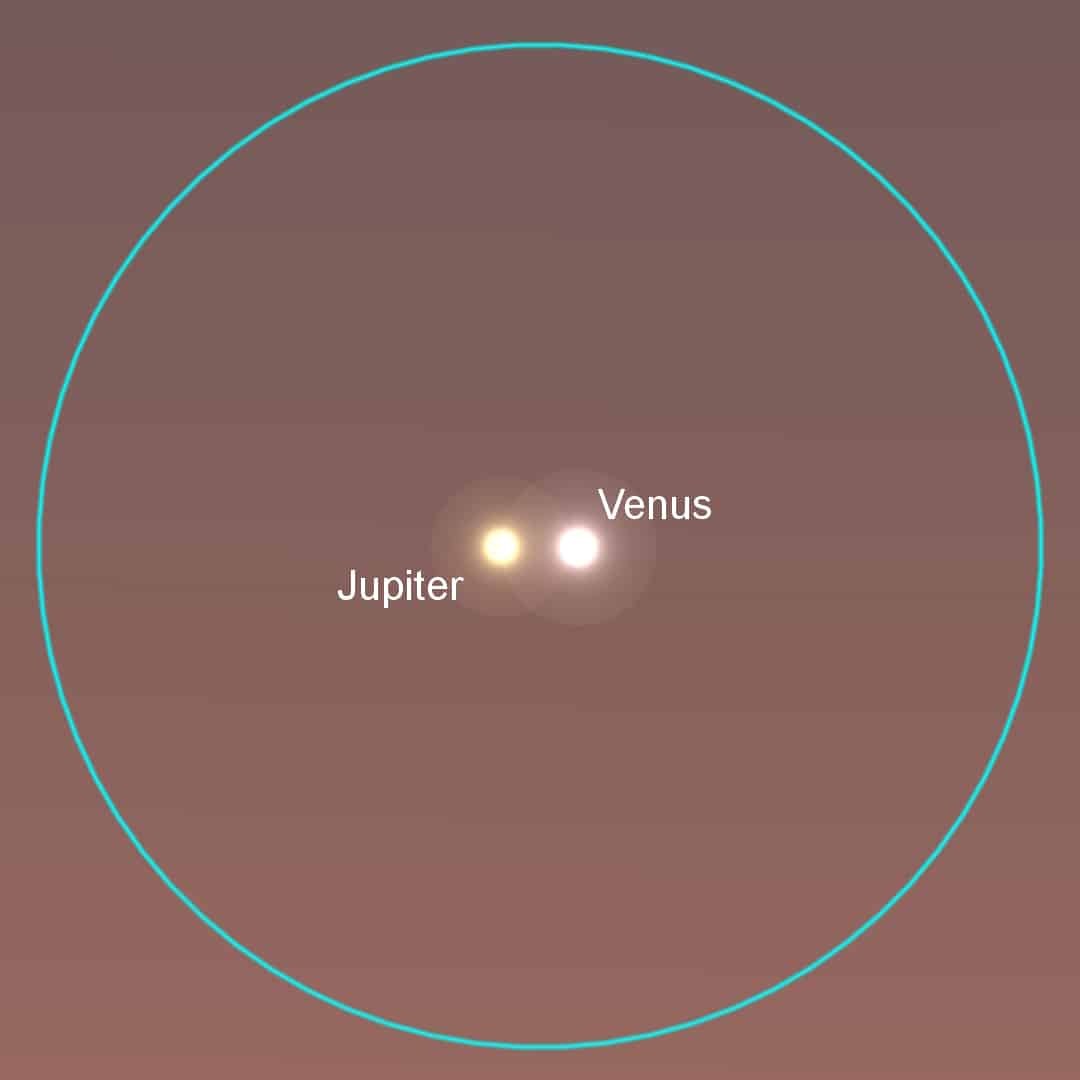 April 24th to May 7th - Jupiter & Venus