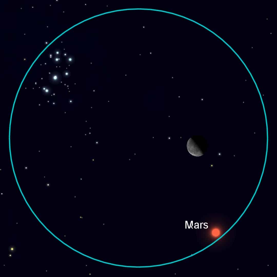 August 19th - The Moon Between Mars and the Pleiades